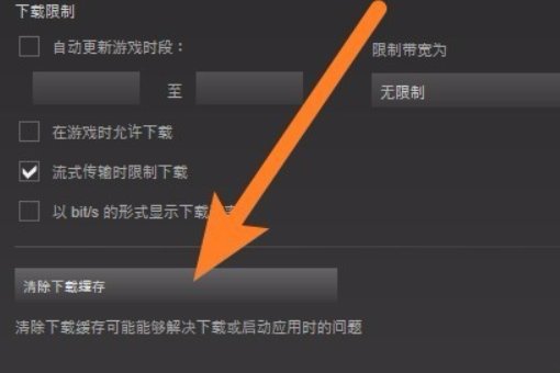 更新不了dota2怎么办啊？