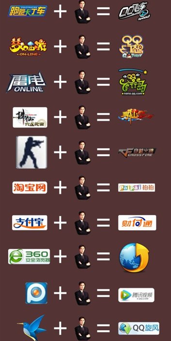 dnf集换式卡牌游戏是一款什么样的游戏?最好有图