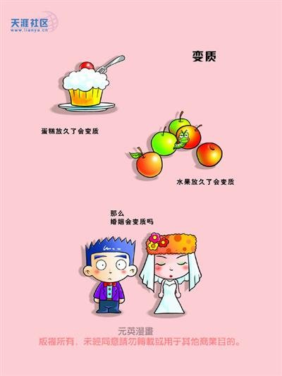元英漫画的相关内容