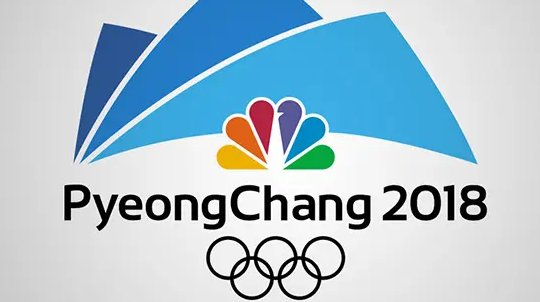 上一届冬奥会在哪里举办？