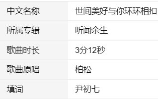 此时已莺飞草长爱的路上是什么歌的歌词？