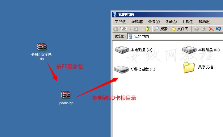 关于三星S5830i安卓手机的root权限，成功的来