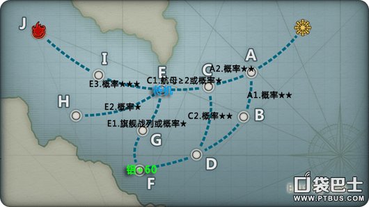 战舰少女中的2——3关怎么过？？