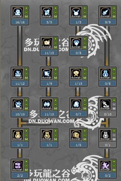 龙之谷60炼金圣士纯刷图加点最好附图