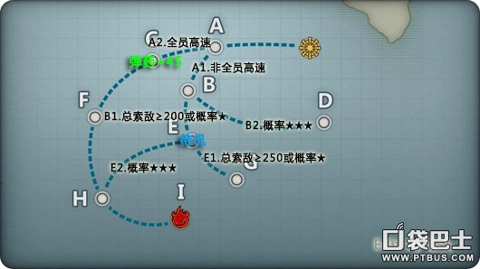 战舰少女中的2——3关怎么过？？