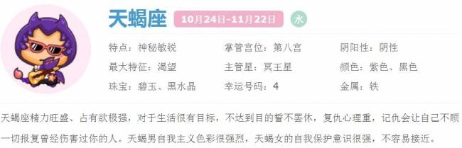 十月25日是什么星座的阳历的