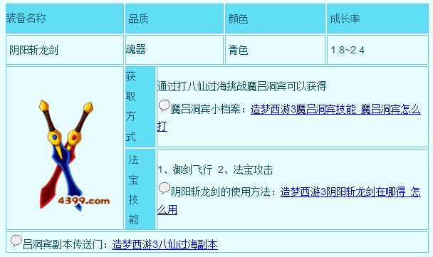造梦西游3阴阳斩龙剑和萱花红葫芦哪个好
