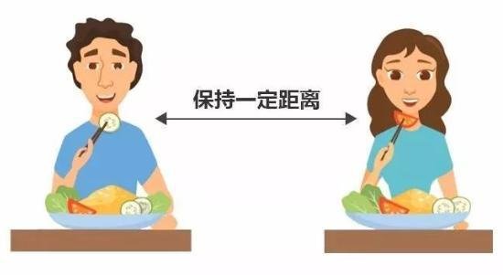 商务部提倡外出就餐不超2小时，你对这项规定怎么看？