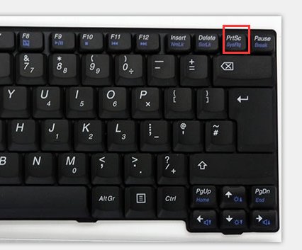 键盘上PrintScreen是什么意思？