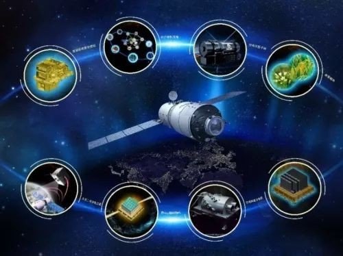 中国科学界将重大科技基础设施分为哪三大类