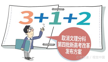 本科特招线什么意思?