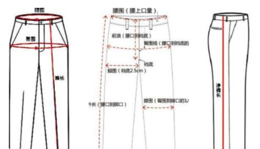 l码是多大尺寸裤子？