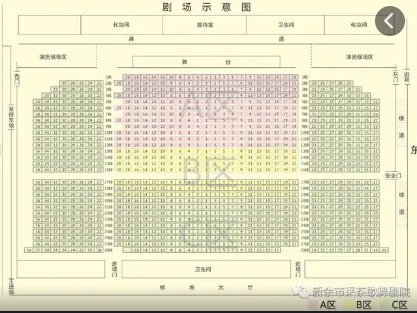 大剧院A区B区C区的区别