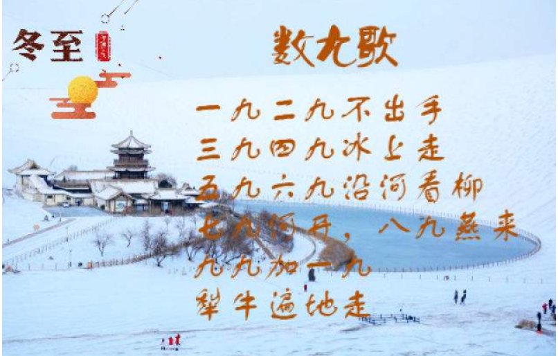 请问冬至这天是不是开始数九？