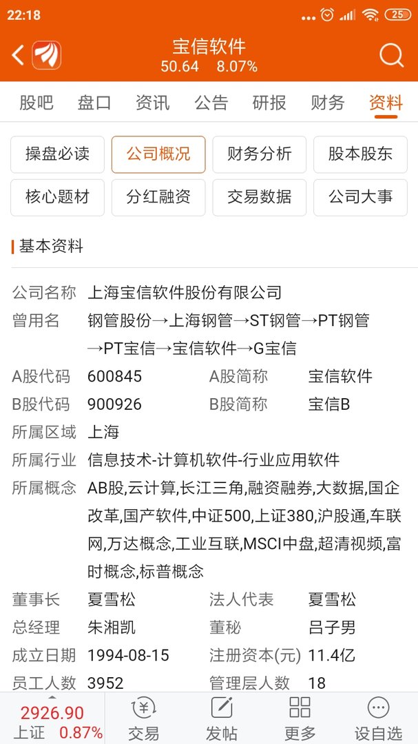 1994年上市的600845是什么股票？