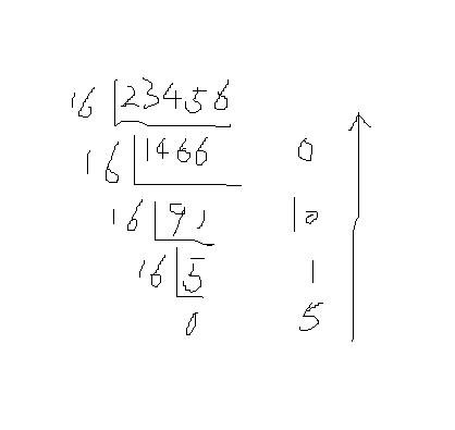将23456表为16进制数