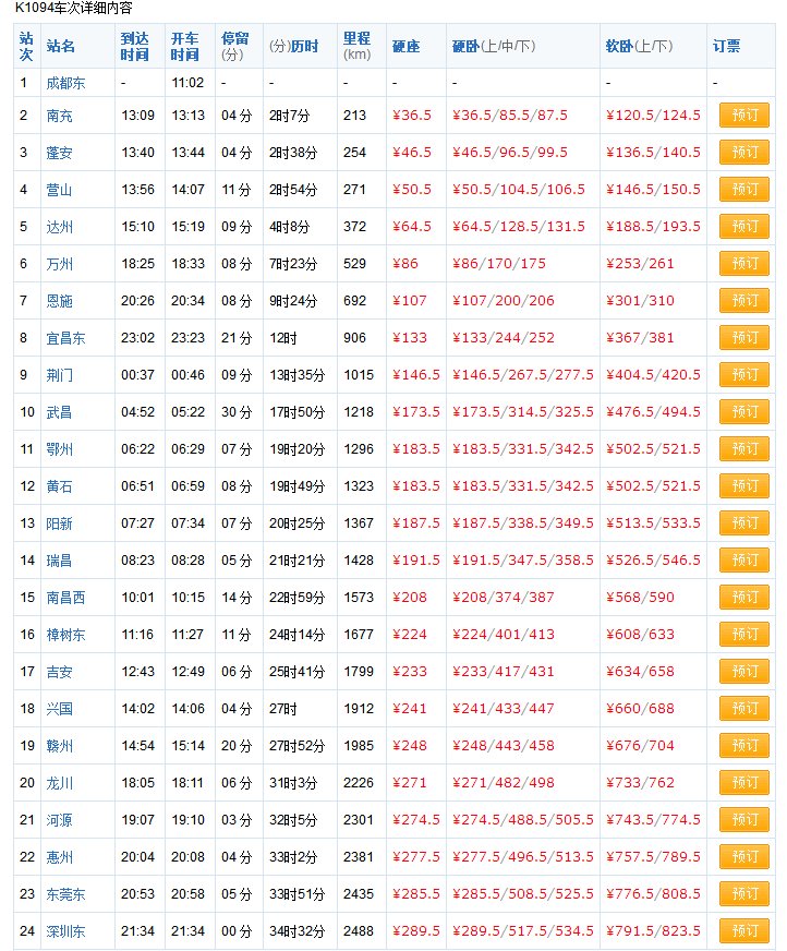 k1094从成都东到深圳东经过哪些站点？