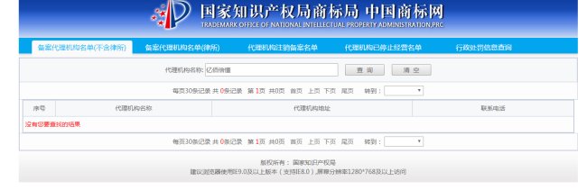申请商标注册费用及流程有哪些问题？