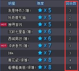 炫舞什么叫刷美丽