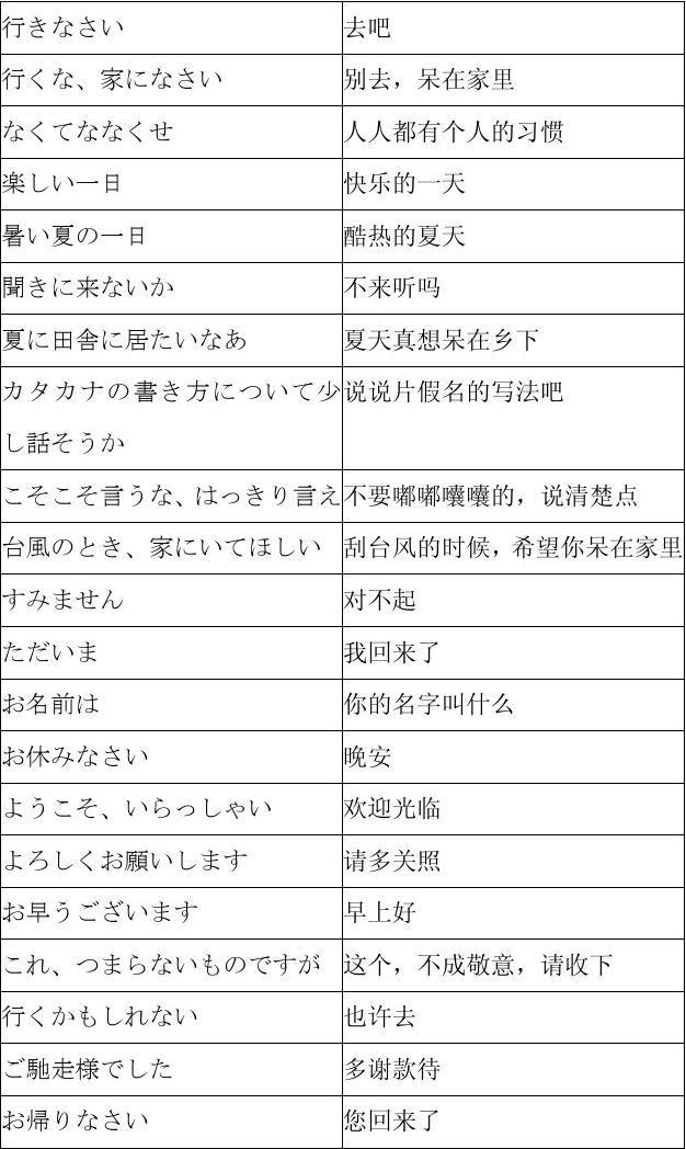 それで什么意思