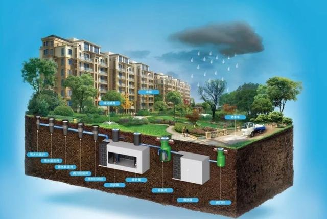 郑州内涝是海绵城市失效吗?