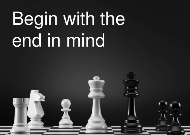 begin with和start with的区别？