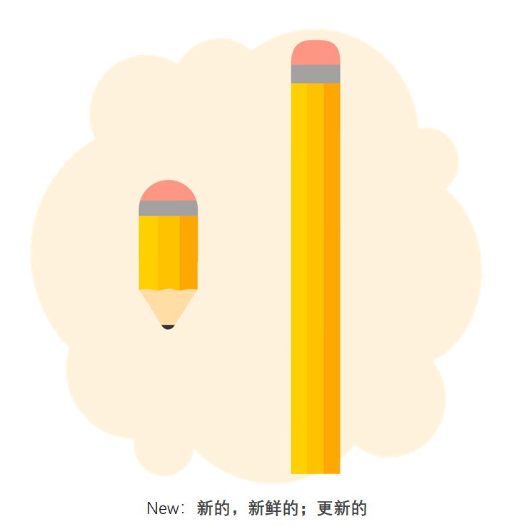 newsletter的中文意思?