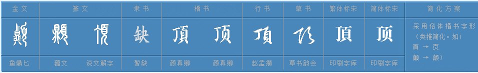 “顶”是什么意思？
