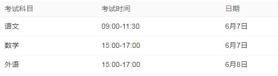 高考2022考试时间安排表