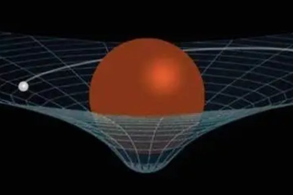 万有引力by骑鲸南去讲的什么