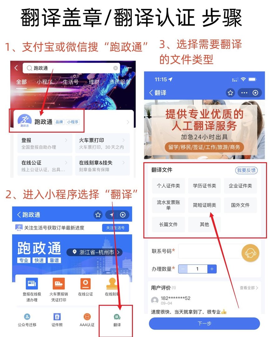 如何进行证件翻译？