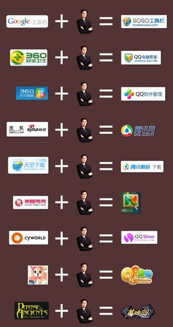 dnf集换式卡牌游戏是一款什么样的游戏?最好有图