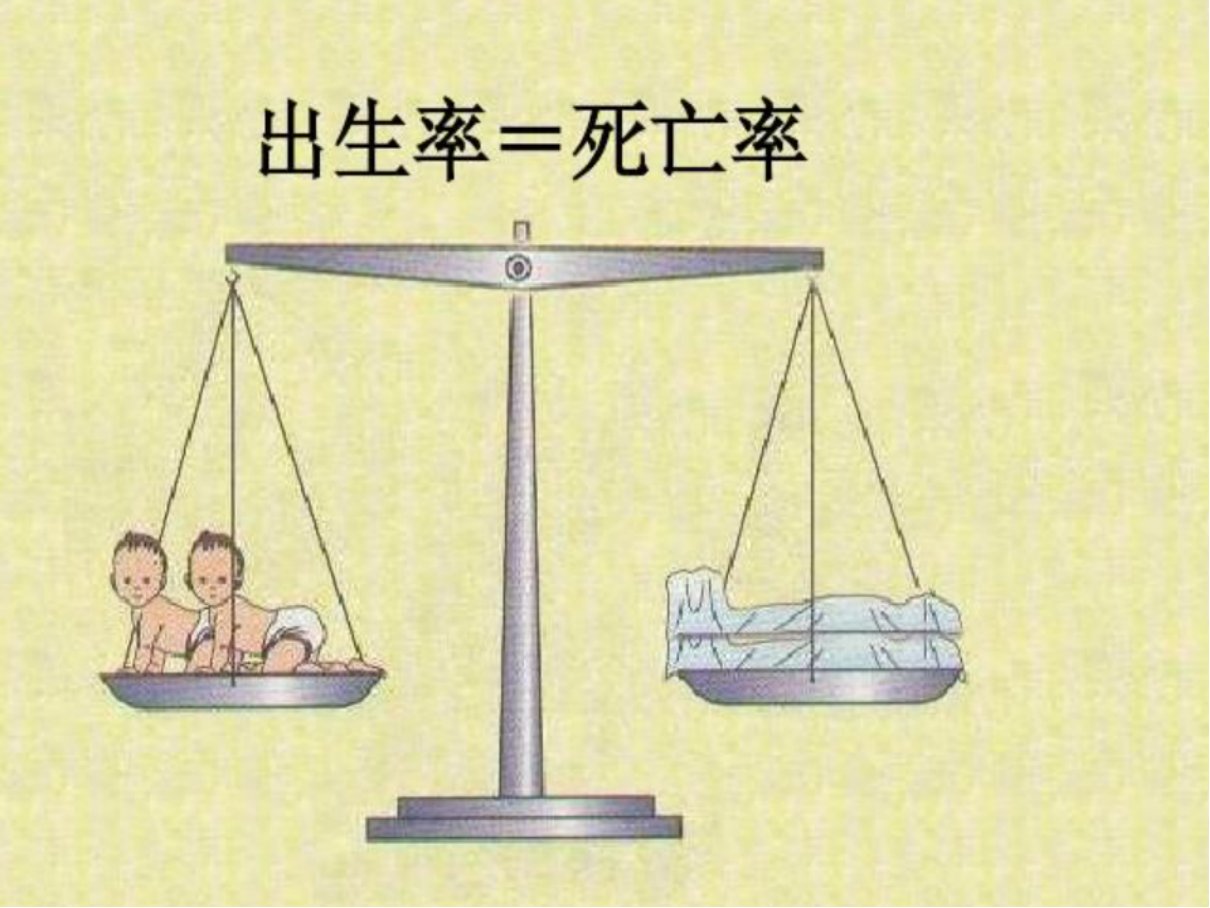 2022年中国出生人口和死亡人口