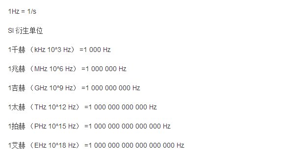 Hz是什么单位？