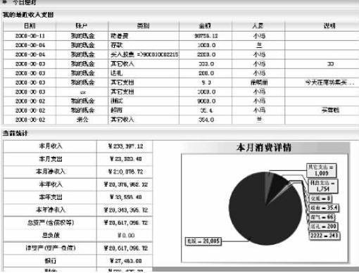 网上记账的好处