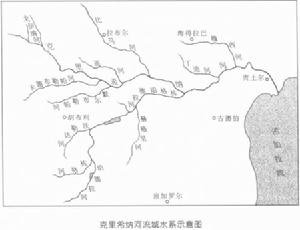 克里希纳河的流域特征