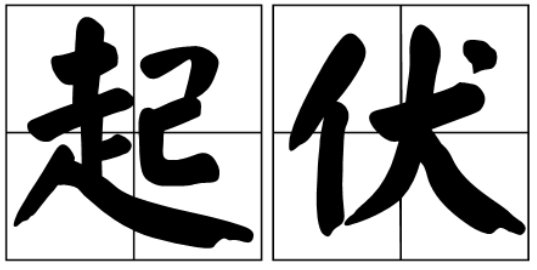 起伏是什么意思