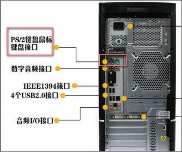 键盘锁定了怎么解？