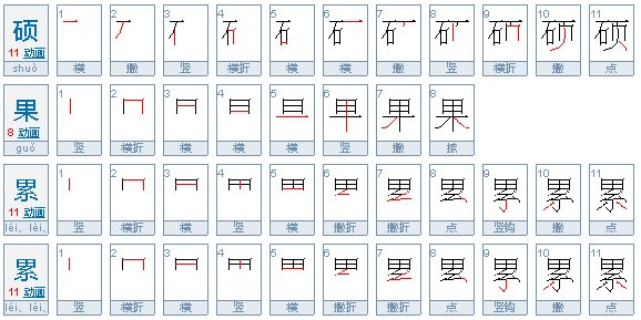 硕果累累什么意思？