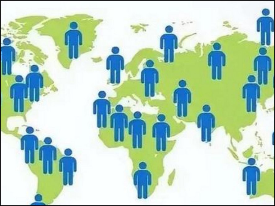 全球多少人口2023总人数