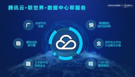 腾讯qq用什么样的数据库?