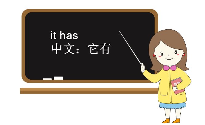 it has缩写成什么？