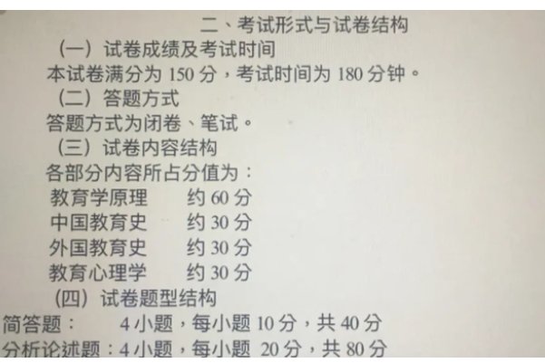 考研333和311是什么意思