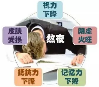 上海95后建筑设计师猝死，生前自称天天熬夜，这件事给予我们什么警示？