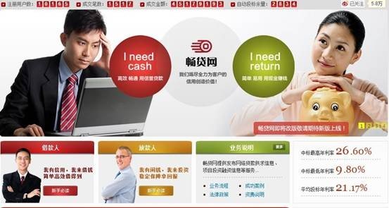 畅贷网的服务内容