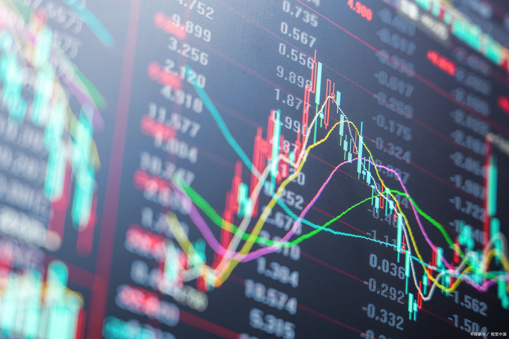 2022股市休市安排时间表