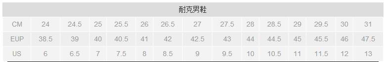 NIKE42码等于探路者多少鞋码？