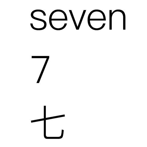 数字7英文怎么写