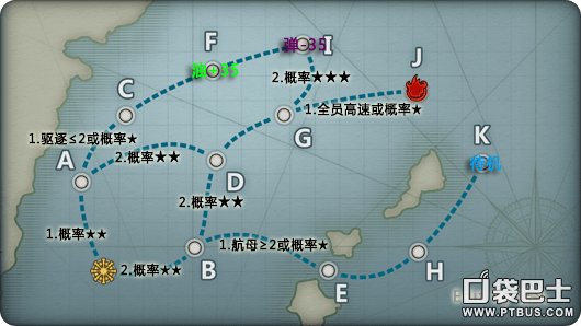 战舰少女中的2——3关怎么过？？