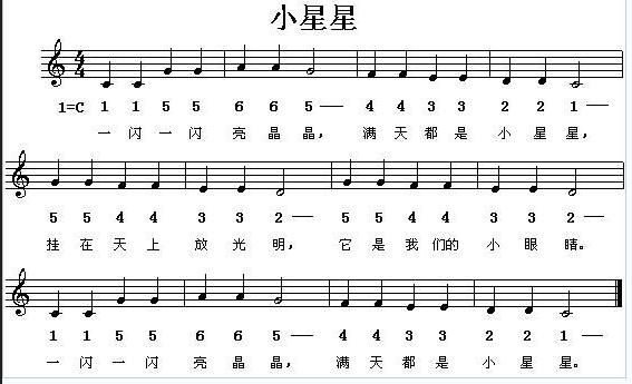 谁知道钢琴的《一闪一闪亮晶晶》怎么弹，急